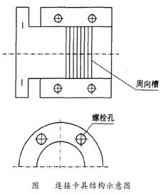 連接卡具結(jié)構示意圖